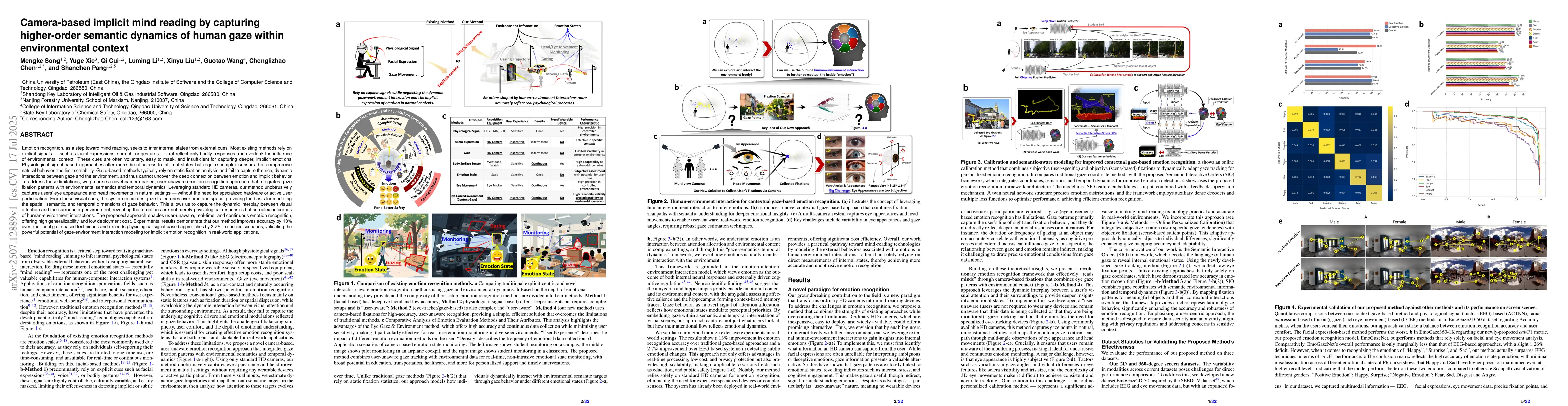 Thumbnail for Camera-based implicit mind reading by capturing higher-order semantic
  dynamics of human gaze within environmental context