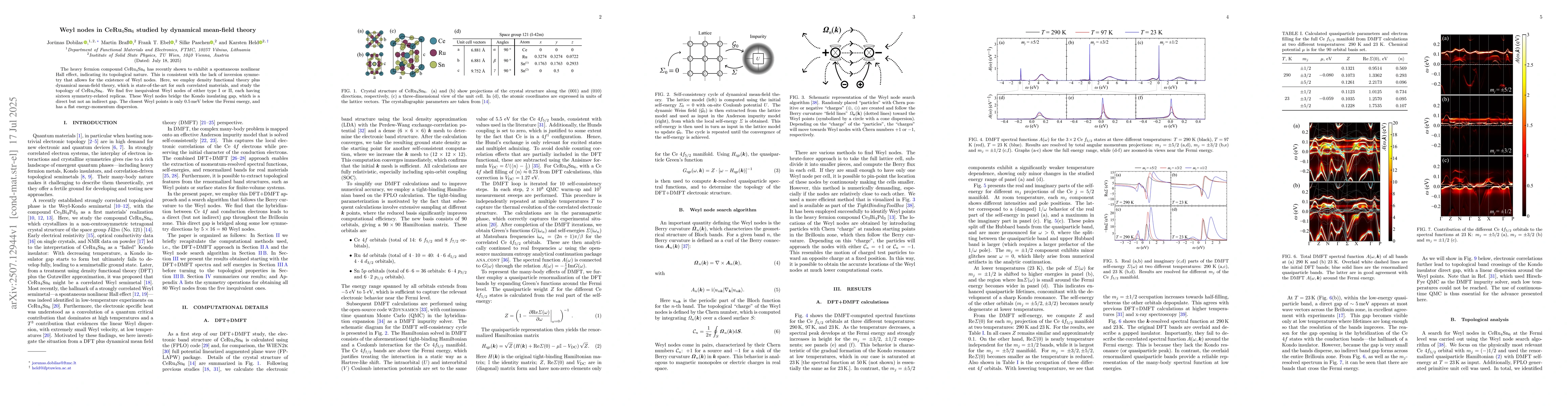 Thumbnail for Weyl nodes in CeRu$_4$Sn$_6$ studied by dynamical mean-field theory