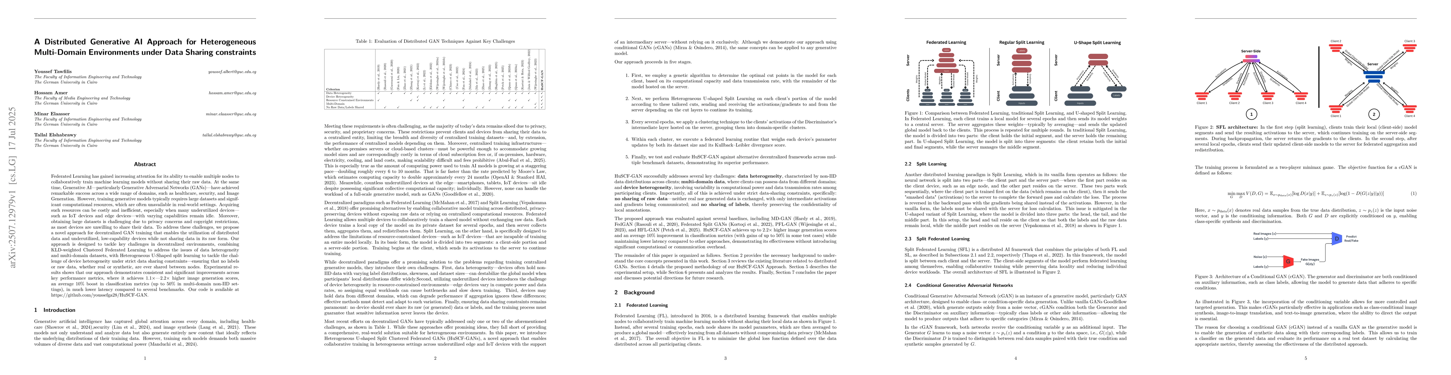 Thumbnail for A Distributed Generative AI Approach for Heterogeneous Multi-Domain
  Environments under Data Sharing constraints