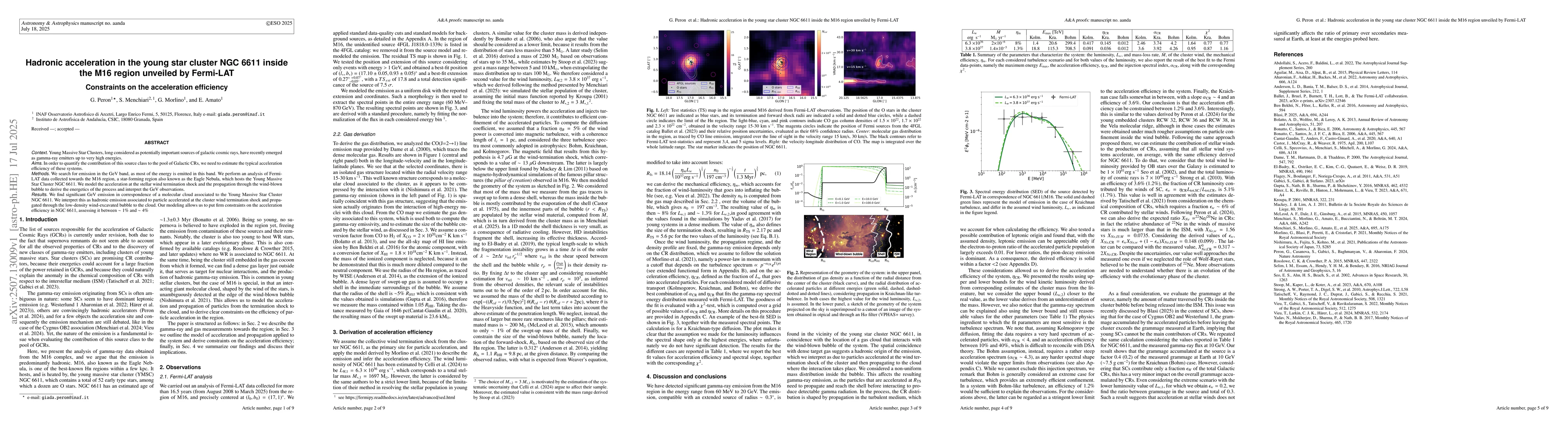Thumbnail for Hadronic acceleration in the young star cluster NGC 6611 inside the M16
  region unveiled by Fermi-LAT: constraints on the acceleration efficiency