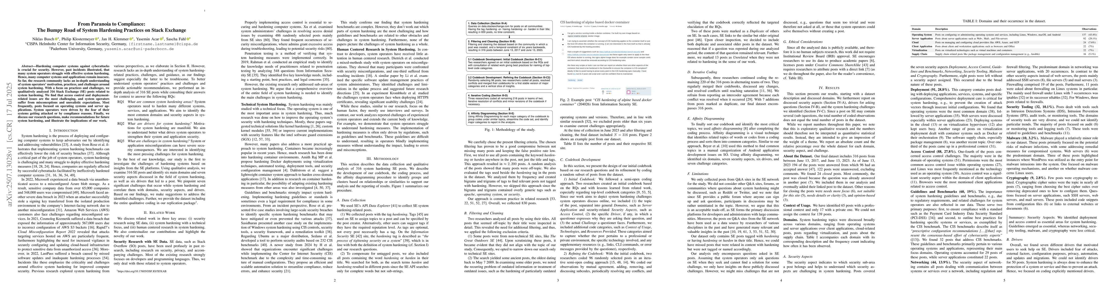 Thumbnail for From Paranoia to Compliance: The Bumpy Road of System Hardening
  Practices on Stack Exchange