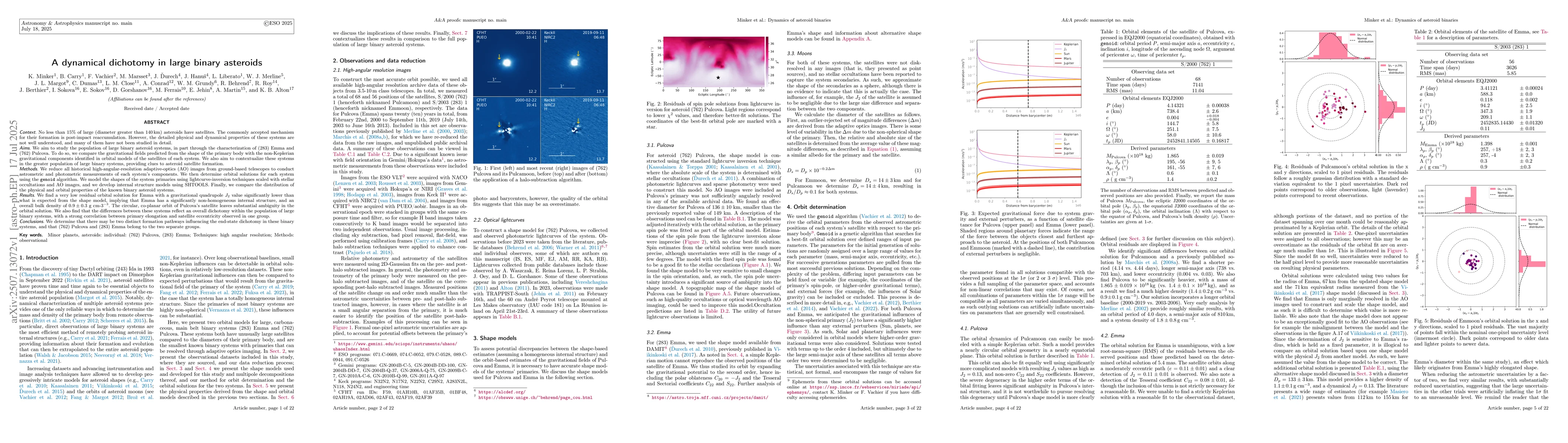 Thumbnail for A dynamical dichotomy in large binary asteroids