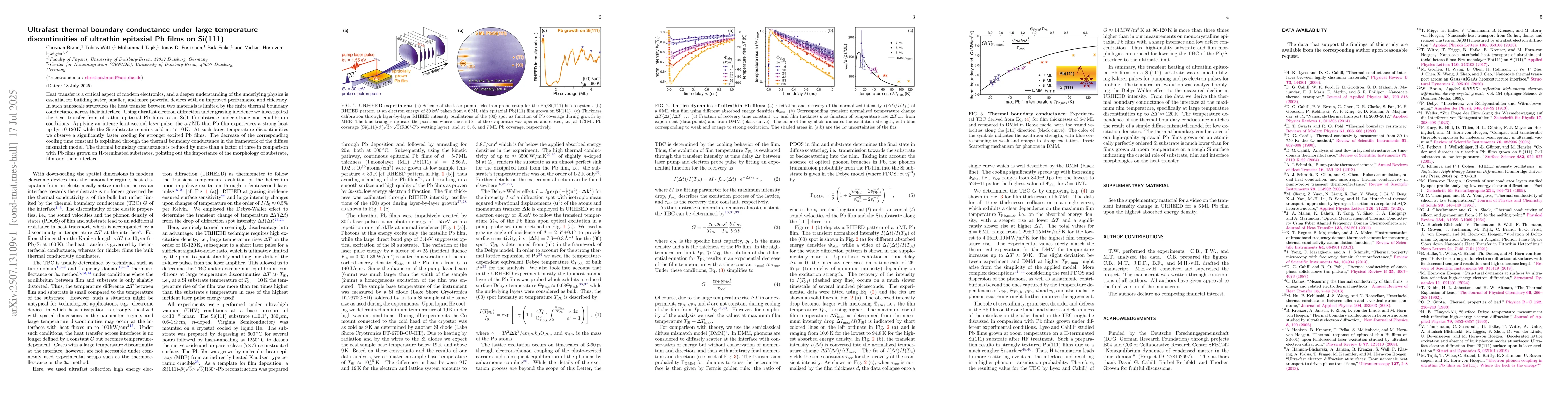 Thumbnail for Ultrafast thermal boundary conductance under large temperature
  discontinuities of ultrathin epitaxial Pb films on Si(111)