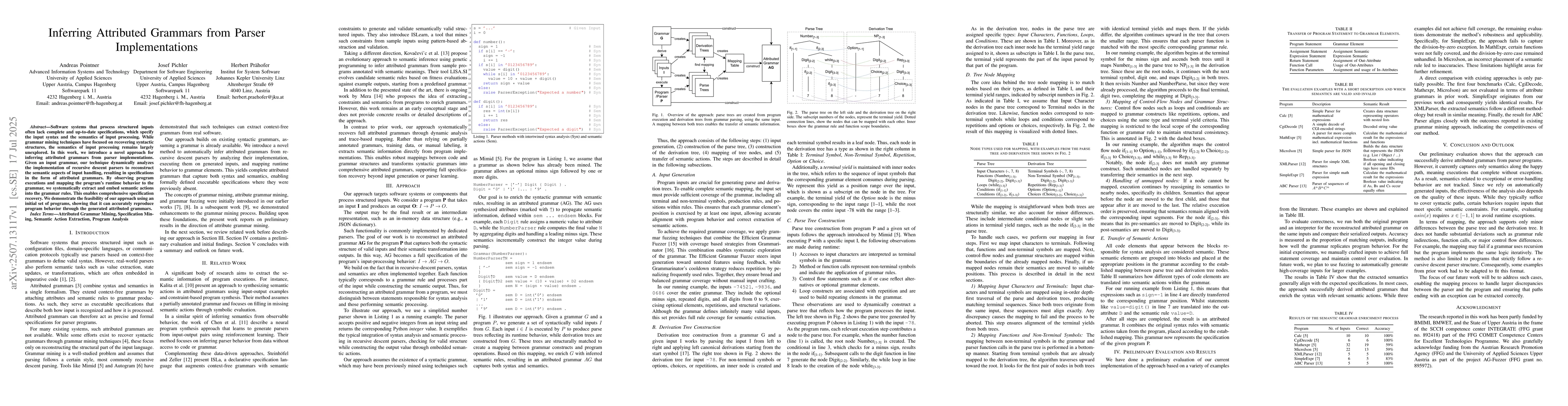 Thumbnail for Inferring Attributed Grammars from Parser Implementations
