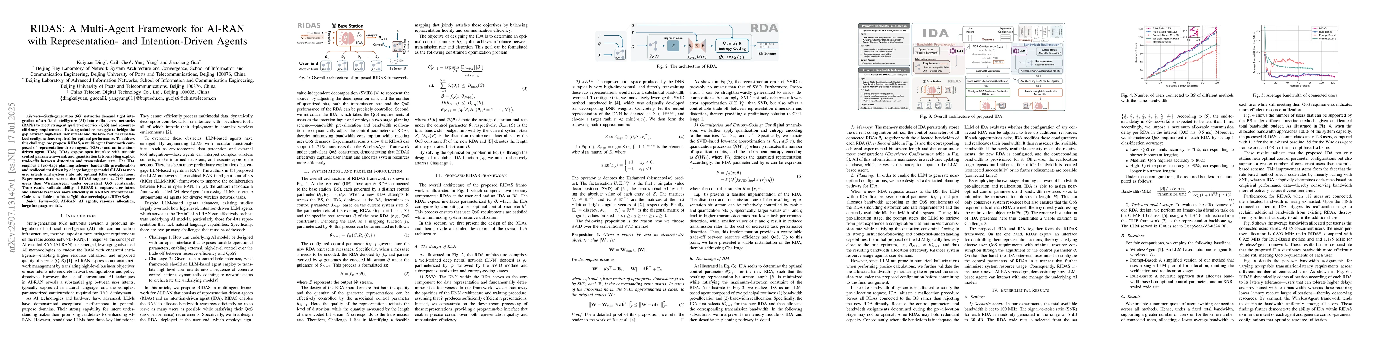 Thumbnail for RIDAS: A Multi-Agent Framework for AI-RAN with Representation- and
  Intention-Driven Agents