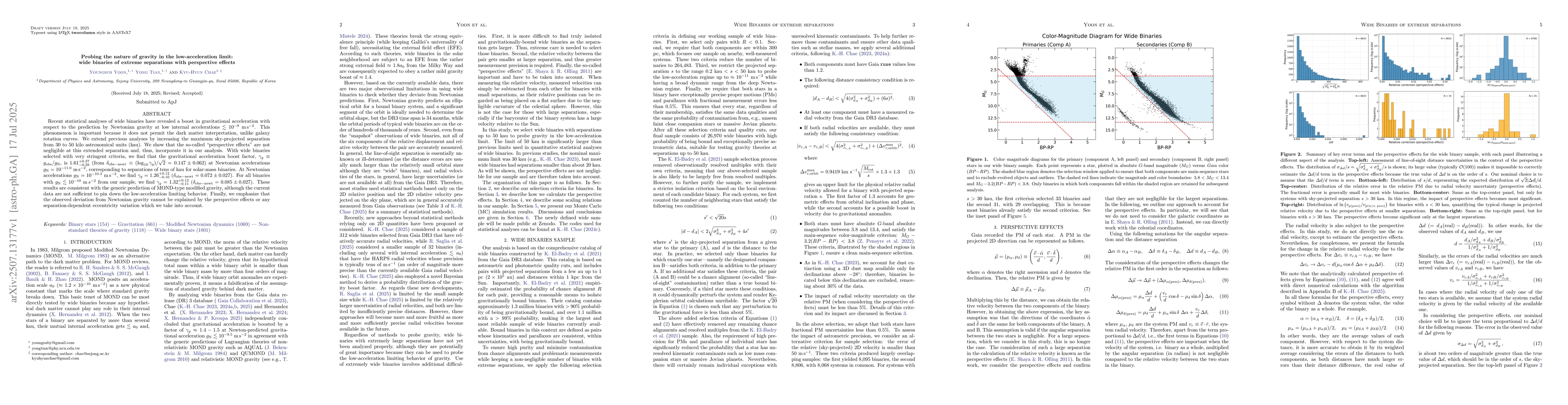 Thumbnail for Probing the nature of gravity in the low-acceleration limit: wide
  binaries of extreme separations with perspective effects