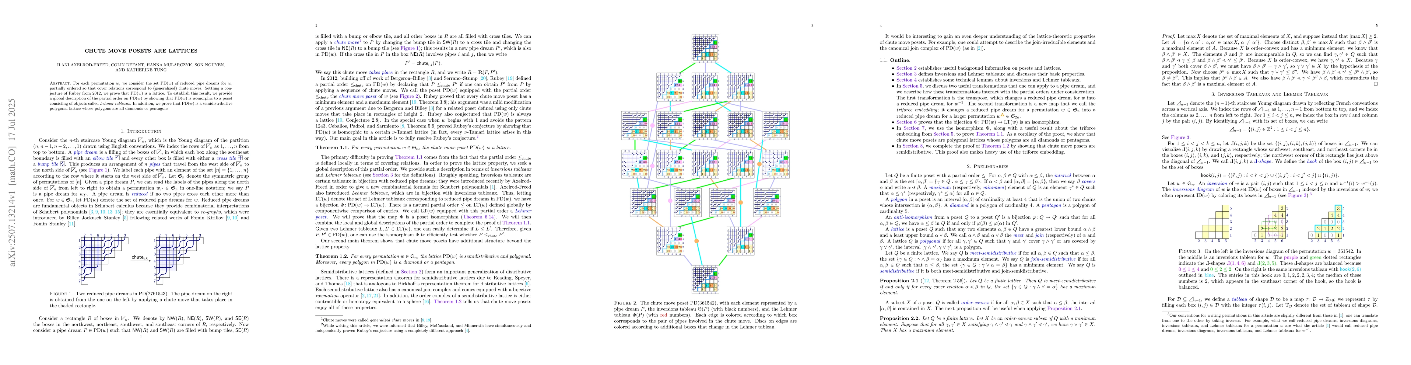 Thumbnail for Chute Move Posets are Lattices