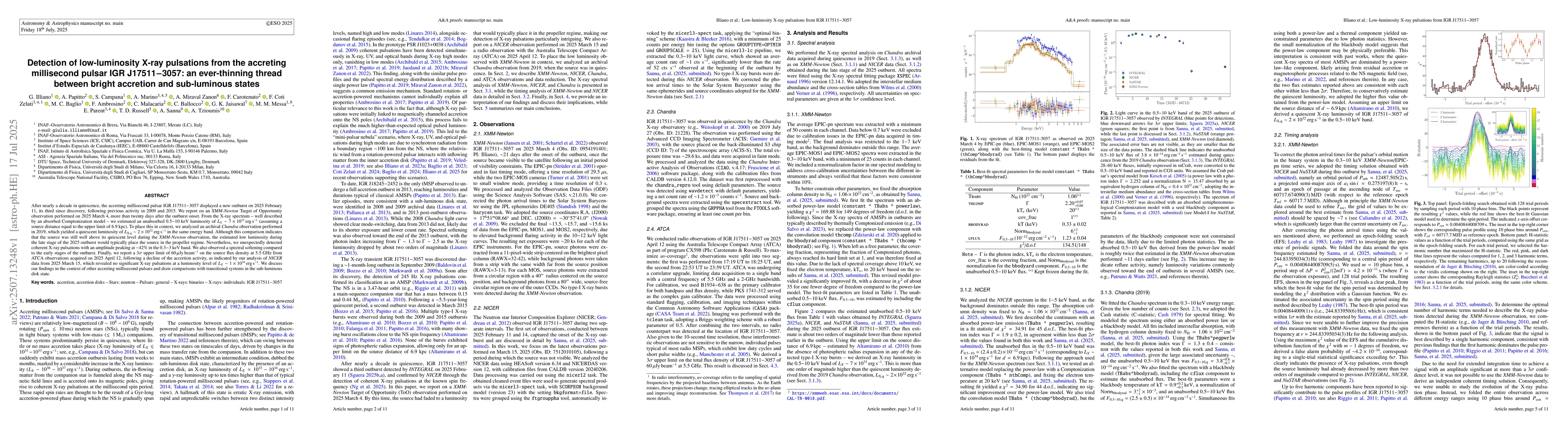 Thumbnail for Detection of low-luminosity X-ray pulsations from the accreting
  millisecond pulsar IGR J17511-3057: an ever-thinning thread between bright
  accretion and sub-luminous states