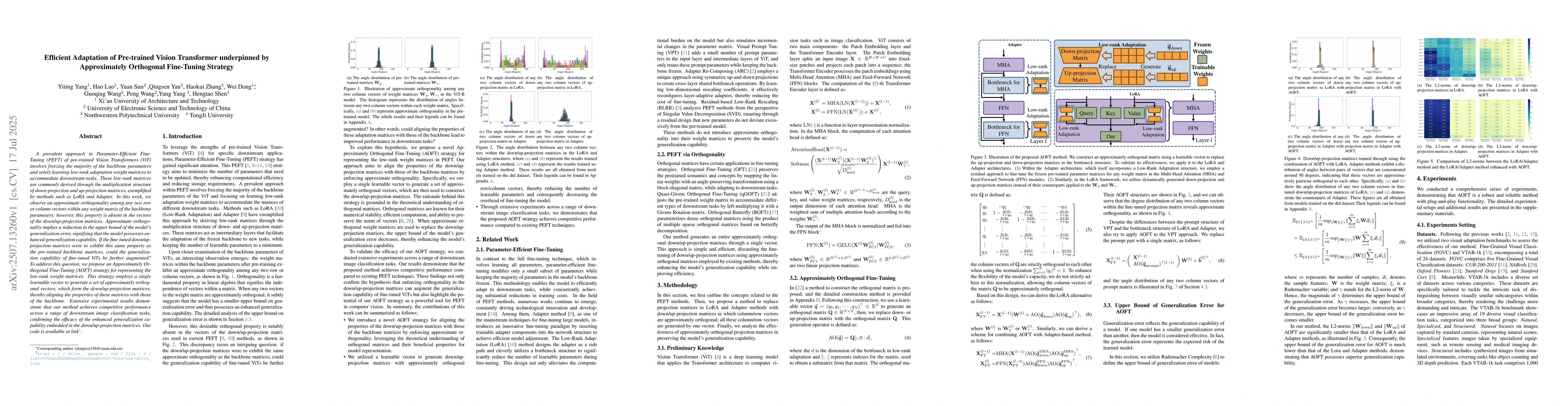 Thumbnail for Efficient Adaptation of Pre-trained Vision Transformer underpinned by
  Approximately Orthogonal Fine-Tuning Strategy