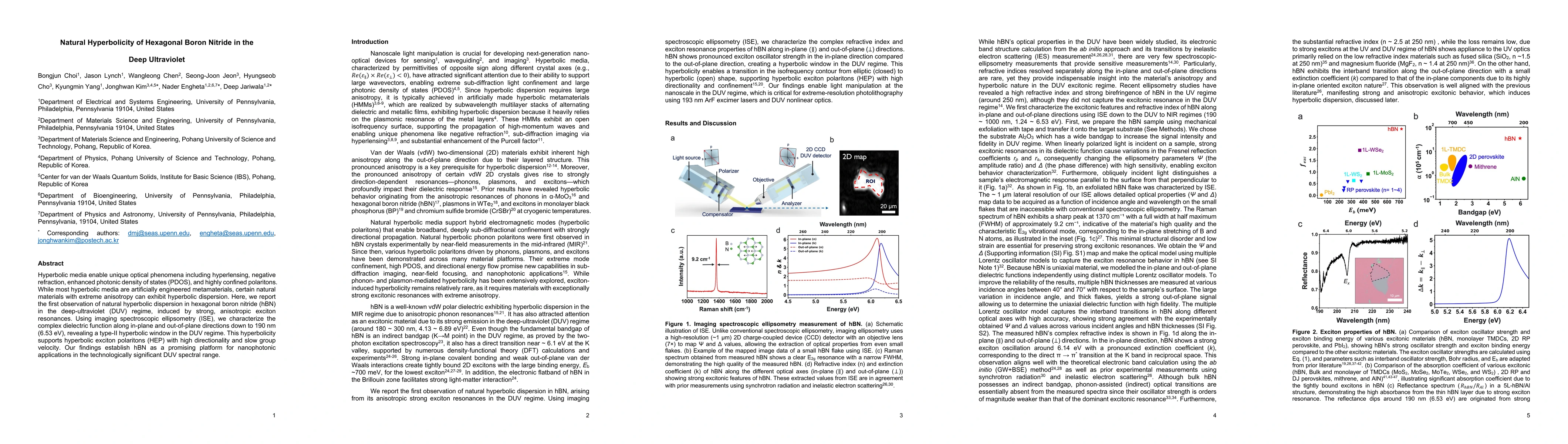 Thumbnail for Natural Hyperbolicity of Hexagonal Boron Nitride in the Deep Ultraviolet