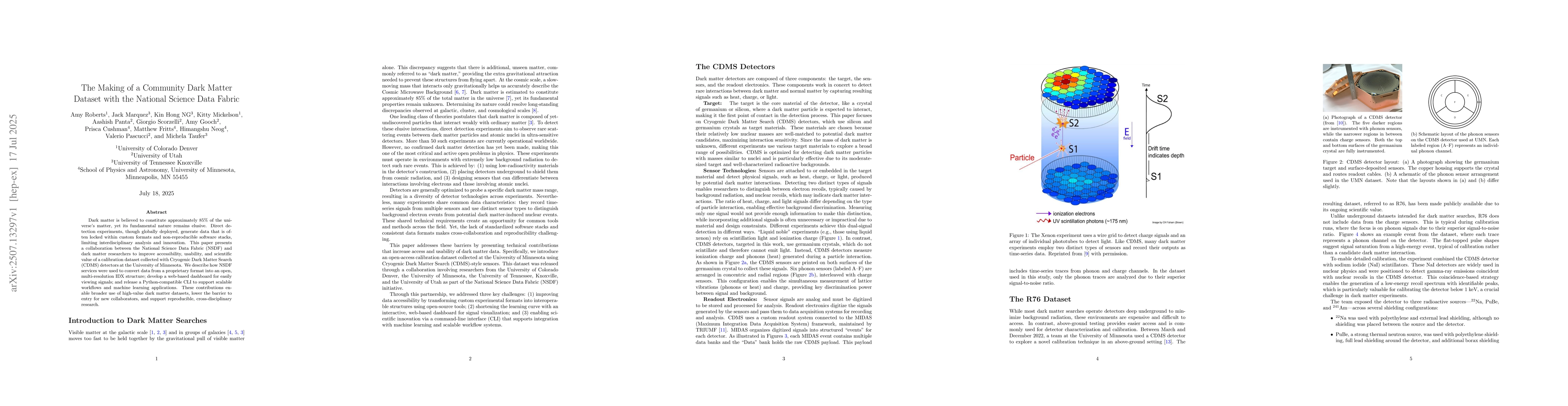 Thumbnail for The Making of a Community Dark Matter Dataset with the National Science
  Data Fabric