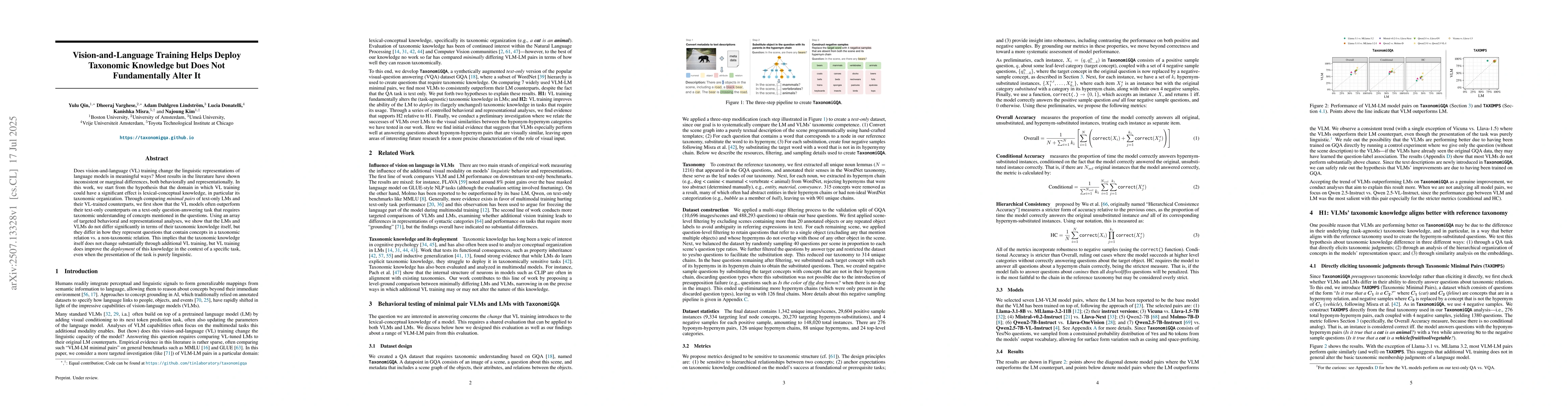 Thumbnail for Vision-and-Language Training Helps Deploy Taxonomic Knowledge but Does
  Not Fundamentally Alter It