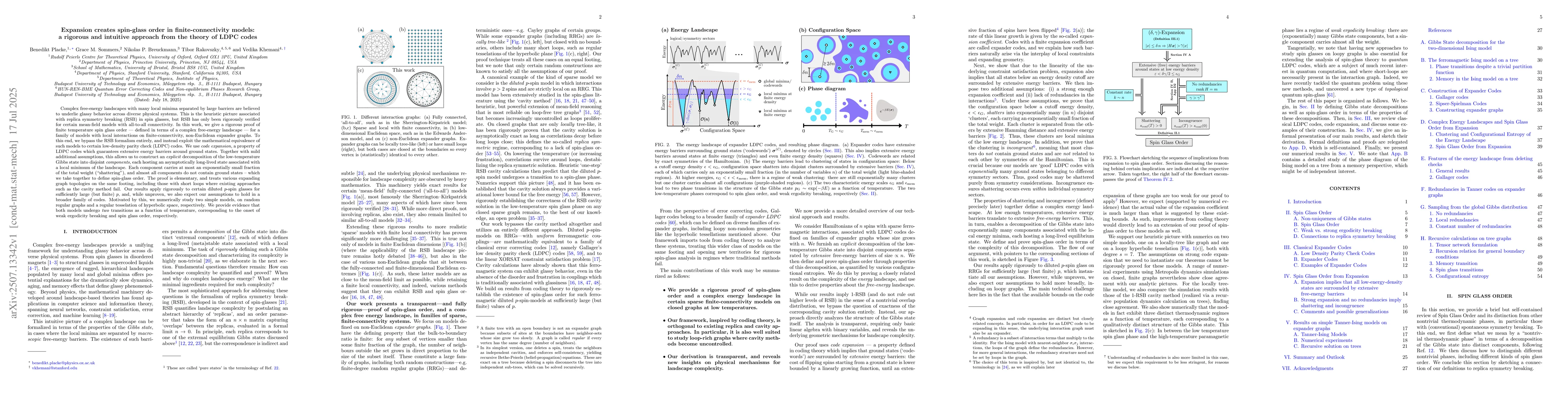 Thumbnail for Expansion creates spin-glass order in finite-connectivity models: a
  rigorous and intuitive approach from the theory of LDPC codes