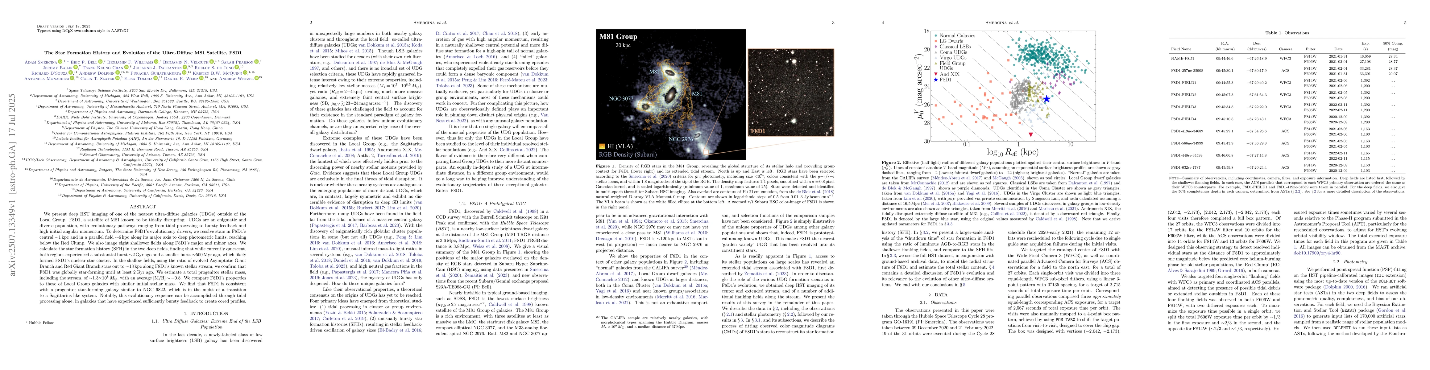 Thumbnail for The Star Formation History and Evolution of the Ultra-Diffuse M81
  Satellite, F8D1