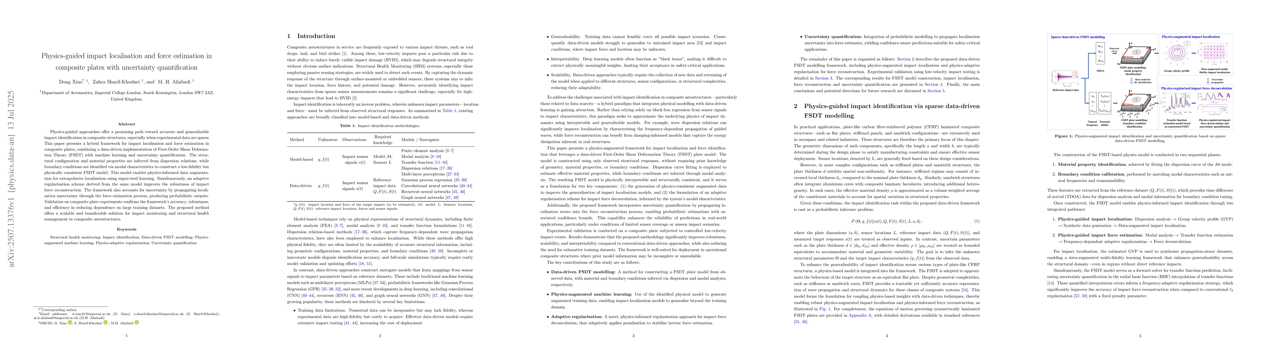 Thumbnail for Physics-guided impact localisation and force estimation in composite
  plates with uncertainty quantification