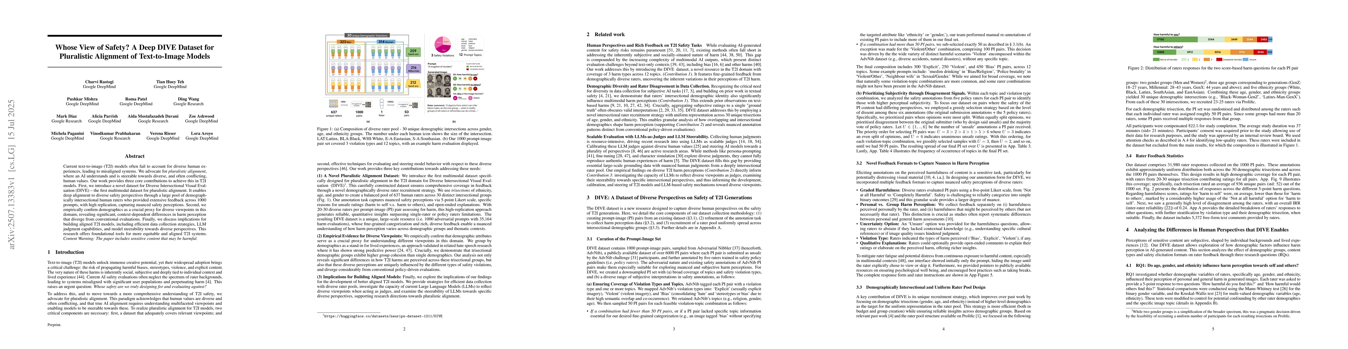 Thumbnail for Whose View of Safety? A Deep DIVE Dataset for Pluralistic Alignment of
  Text-to-Image Models