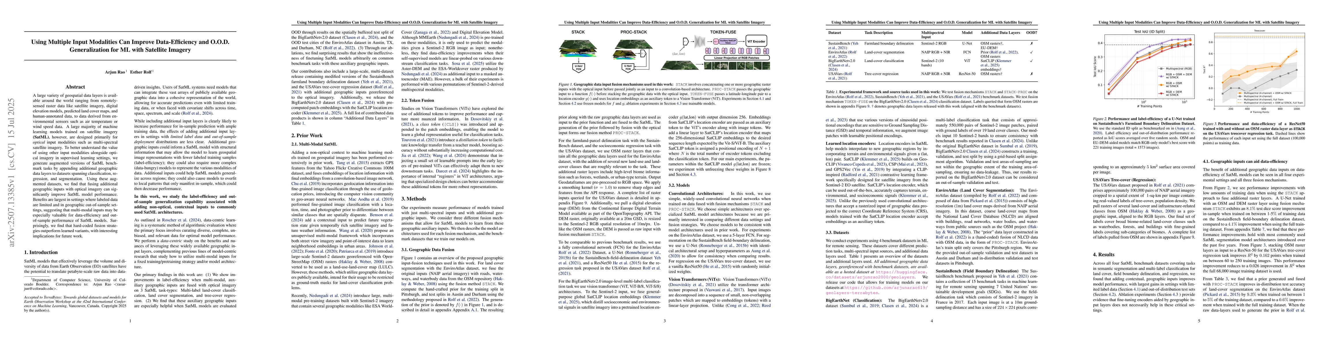 Thumbnail for Using Multiple Input Modalities Can Improve Data-Efficiency and O.O.D.
  Generalization for ML with Satellite Imagery