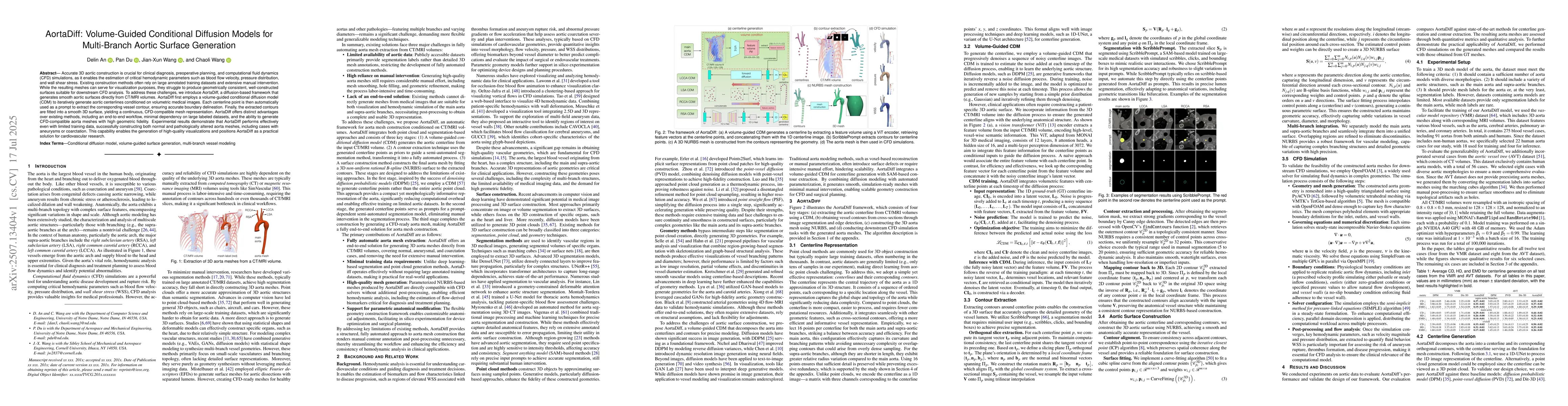 Thumbnail for AortaDiff: Volume-Guided Conditional Diffusion Models for Multi-Branch
  Aortic Surface Generation