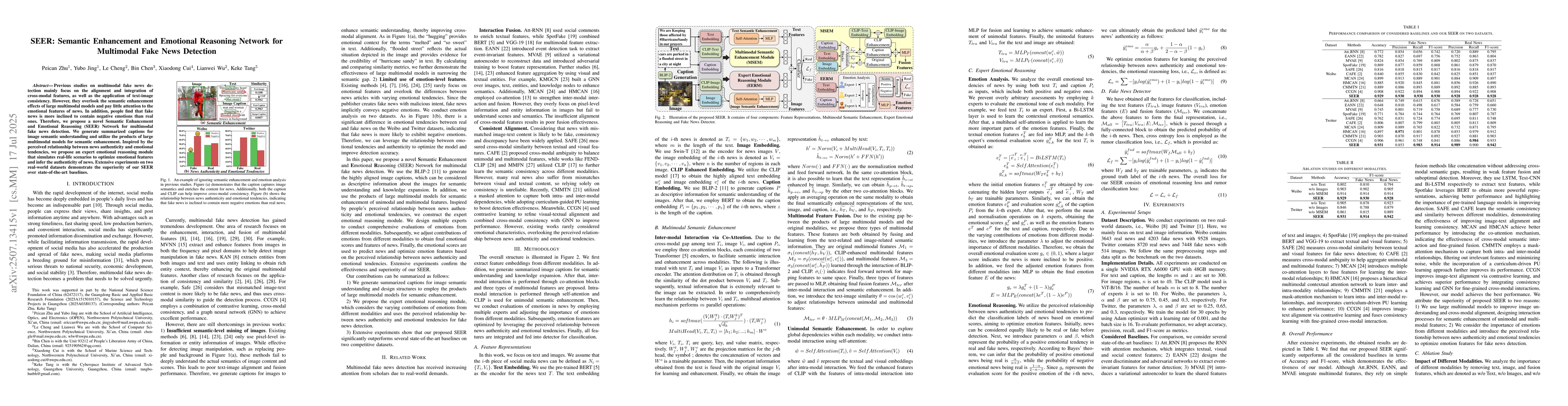 Thumbnail for SEER: Semantic Enhancement and Emotional Reasoning Network for
  Multimodal Fake News Detection