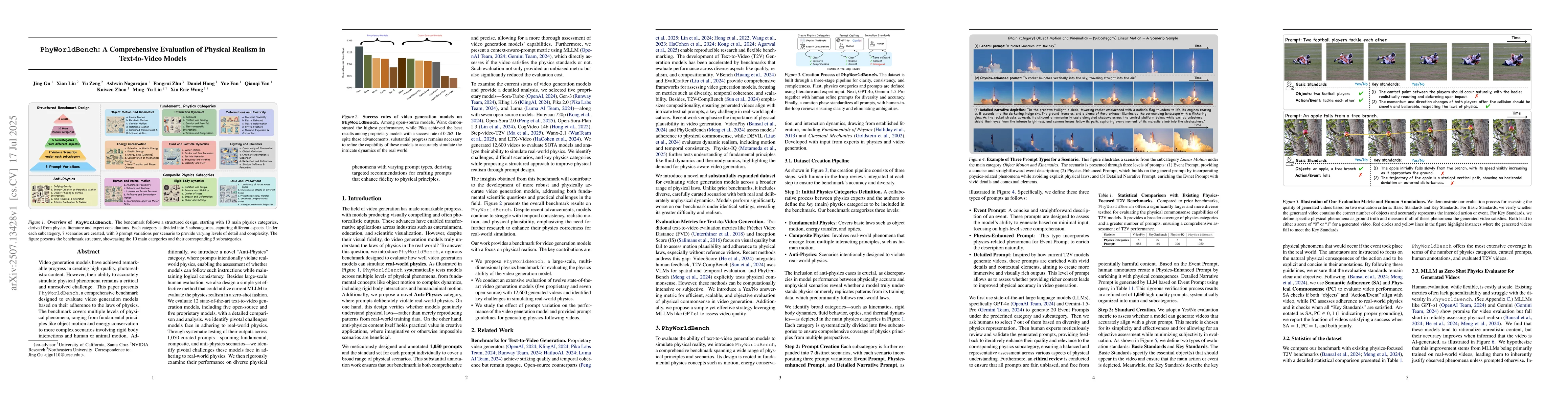 Thumbnail for "PhyWorldBench": A Comprehensive Evaluation of Physical Realism in
  Text-to-Video Models