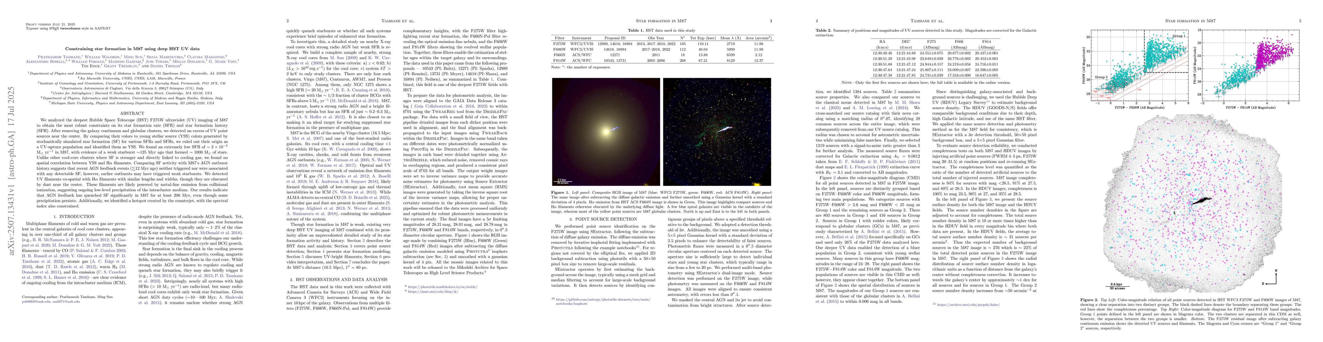Thumbnail for Constraining star formation in M87 using deep HST UV data