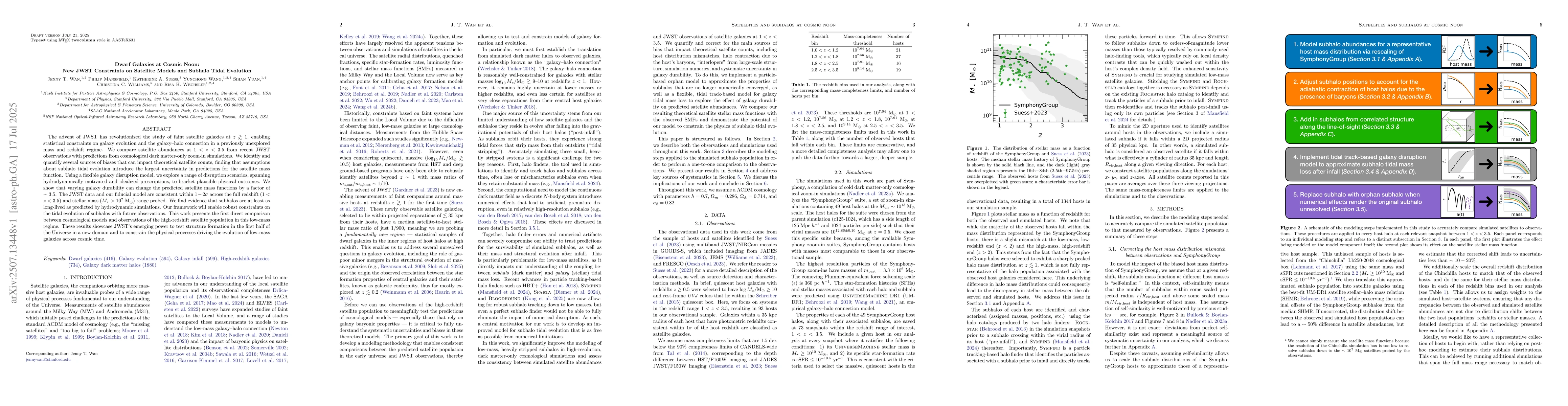 Thumbnail for Dwarf Galaxies at Cosmic Noon: New JWST Constraints on Satellite Models
  and Subhalo Tidal Evolution