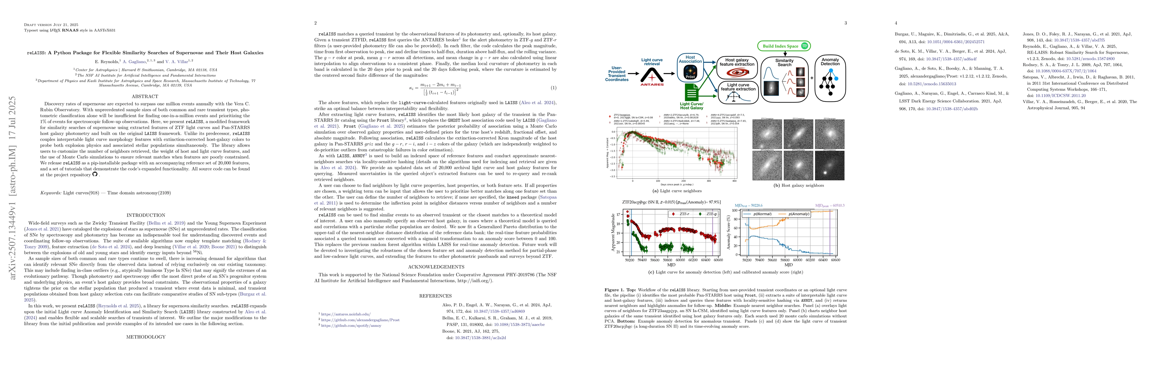 Thumbnail for reLAISS: A Python Package for Flexible Similarity Searches of Supernovae
  and Their Host Galaxies