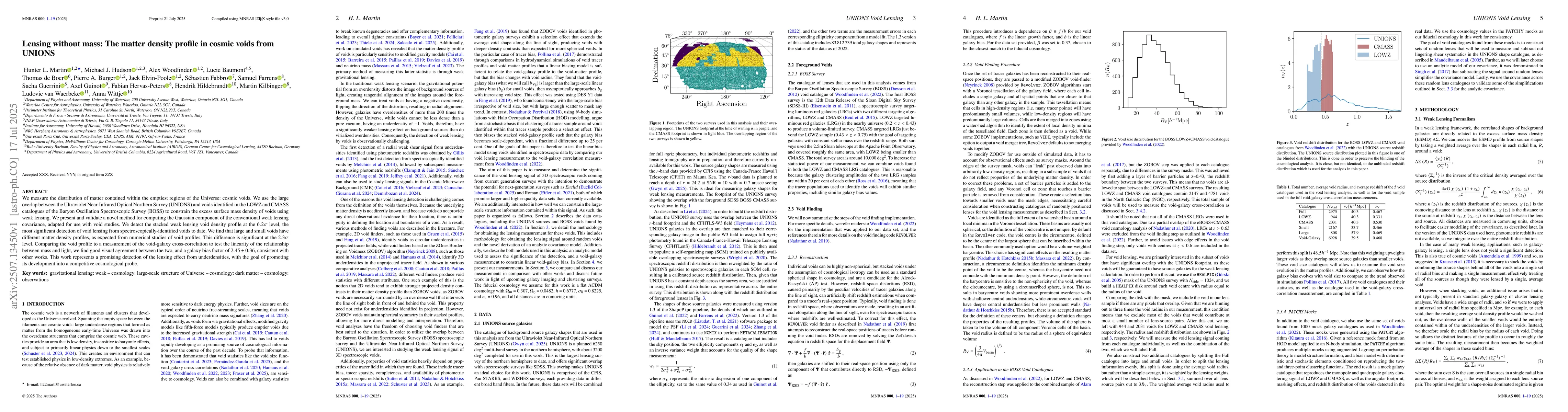 Thumbnail for Lensing without mass: The matter density profile in cosmic voids from
  UNIONS