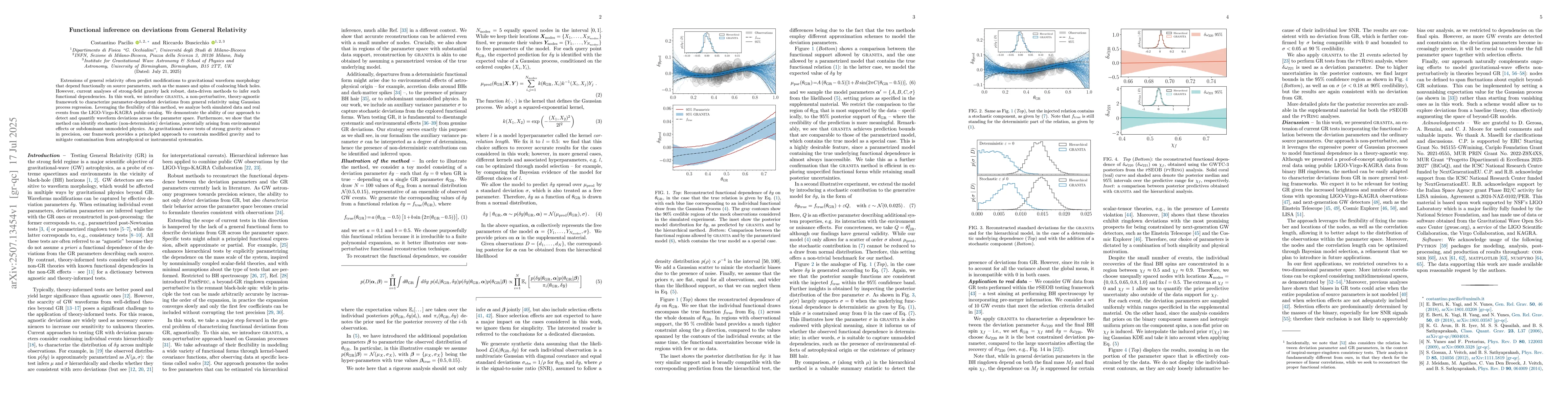Thumbnail for Functional inference on deviations from General Relativity