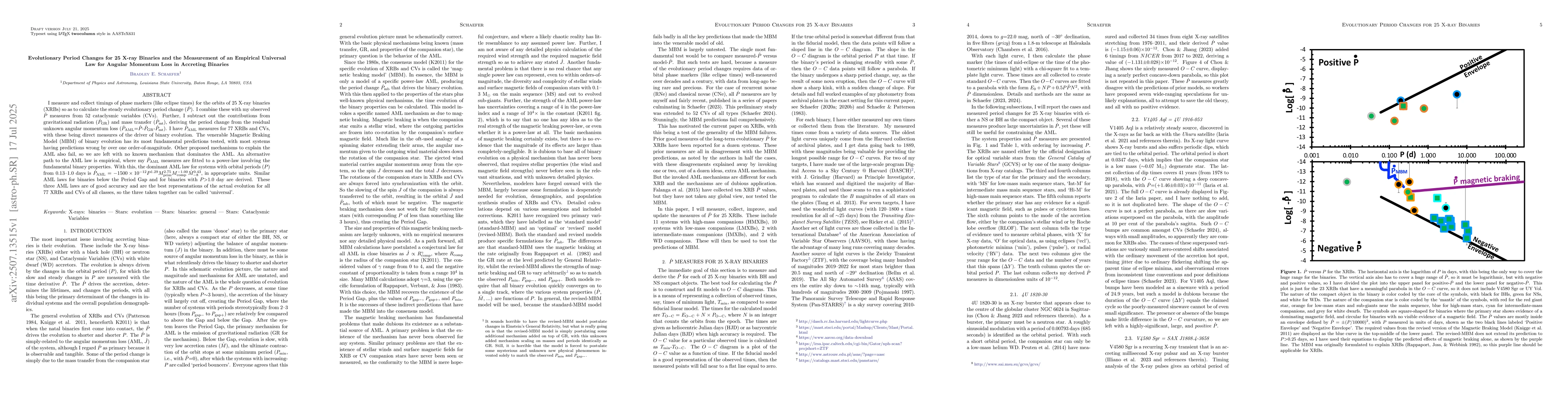Thumbnail for Evolutionary Period Changes for 25 X-ray Binaries and the Measurement of
  an Empirical Universal Law for Angular Momentum Loss in Accreting Binaries