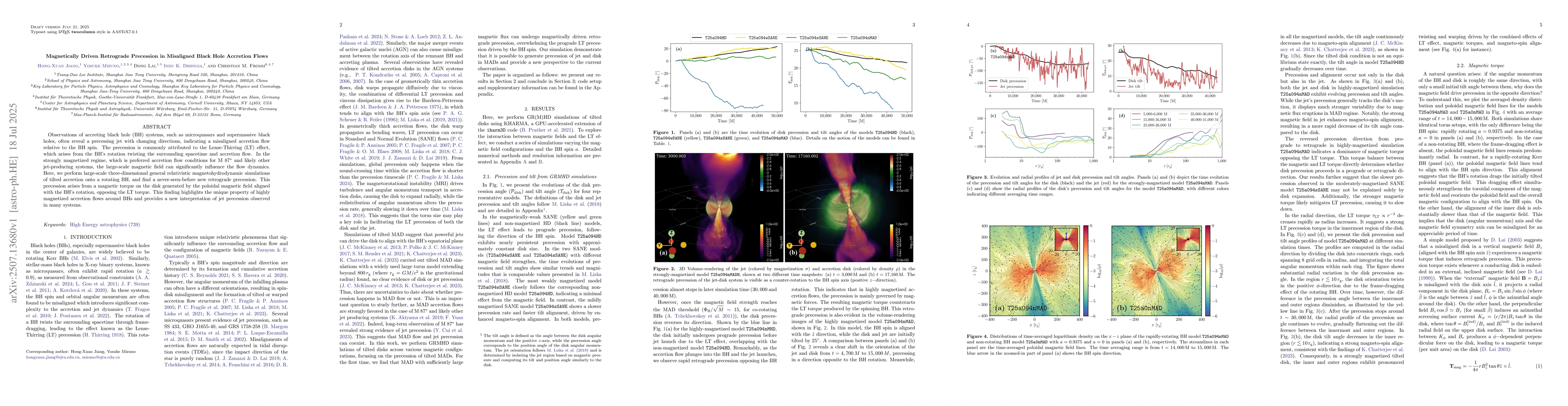 Thumbnail for Magnetically Driven Retrograde Precession in Misaligned Black Hole
  Accretion Flows