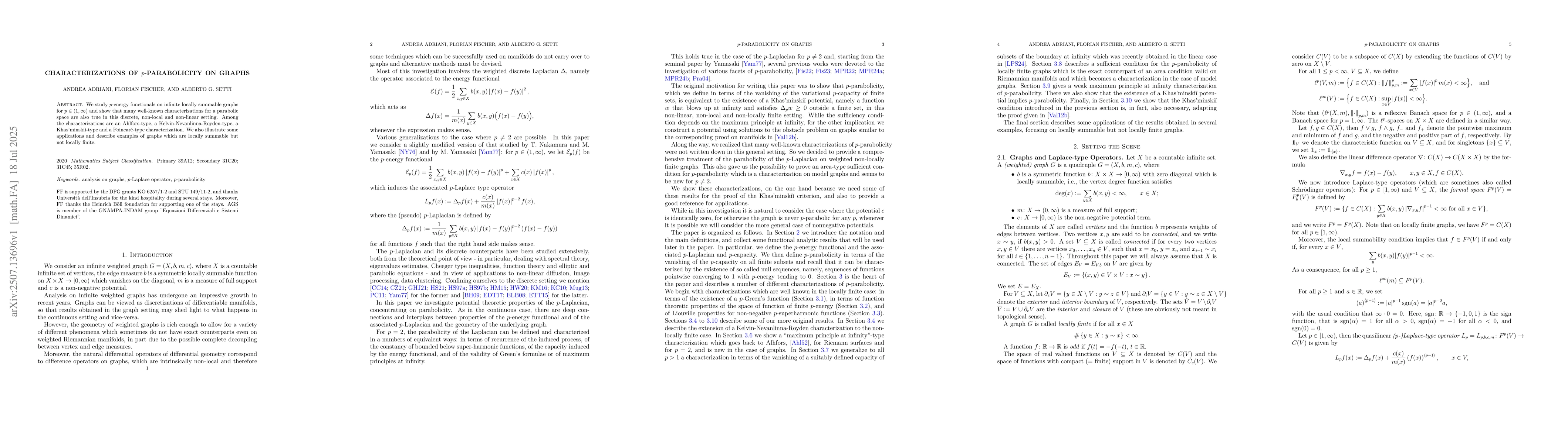 Thumbnail for Characterizations of $p$-Parabolicity on Graphs