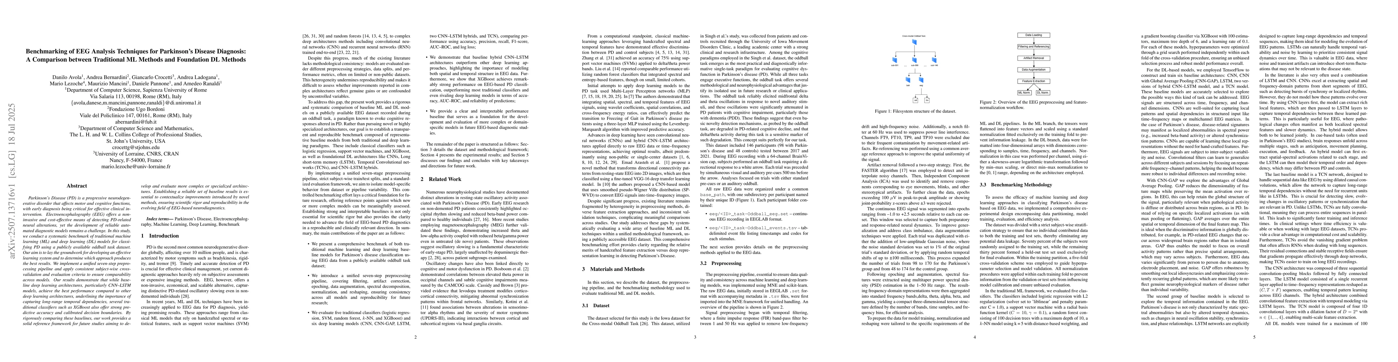 Thumbnail for Benchmarking of EEG Analysis Techniques for Parkinson's Disease
  Diagnosis: A Comparison between Traditional ML Methods and Foundation DL
  Methods