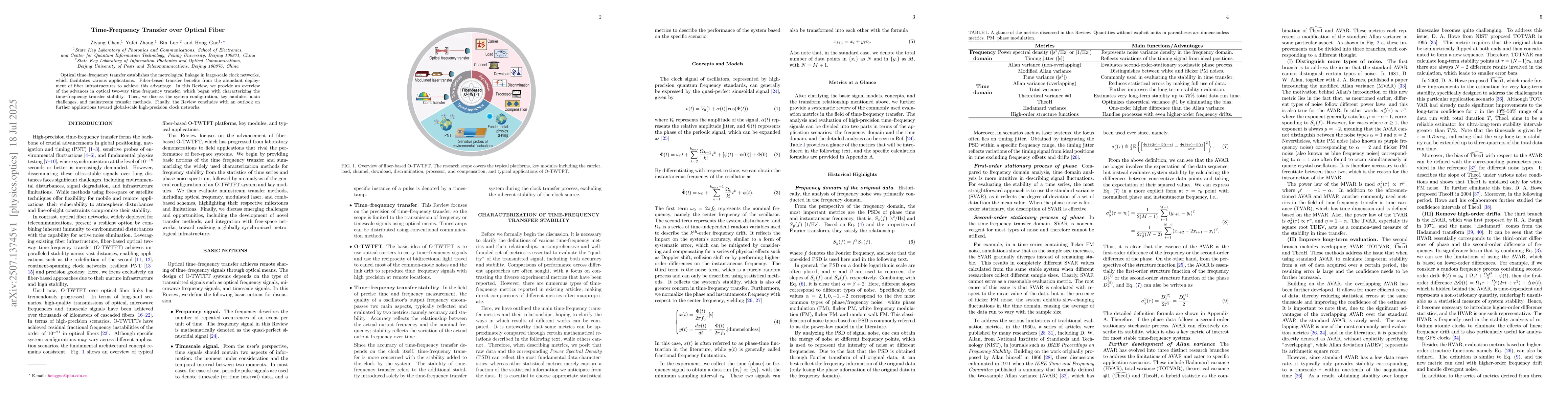 Thumbnail for Time-Frequency Transfer over Optical Fiber