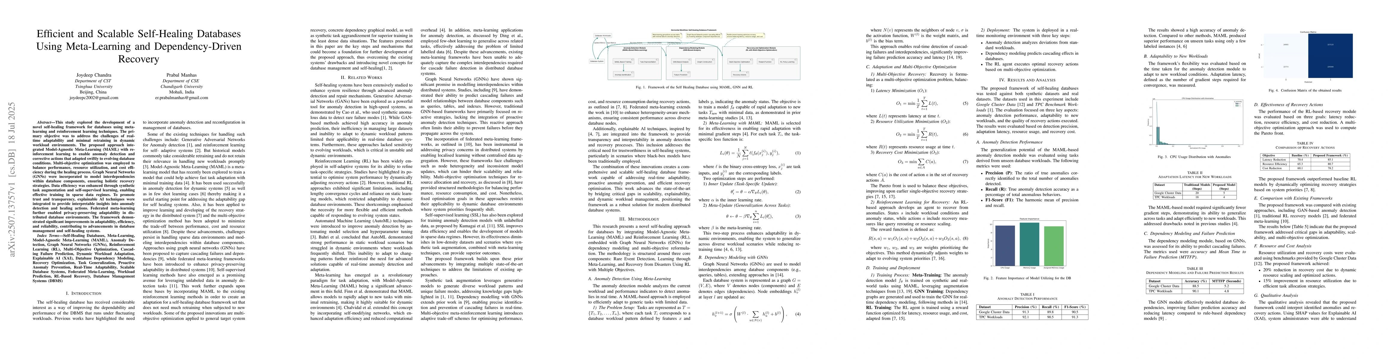 Thumbnail for Efficient and Scalable Self-Healing Databases Using Meta-Learning and
  Dependency-Driven Recovery