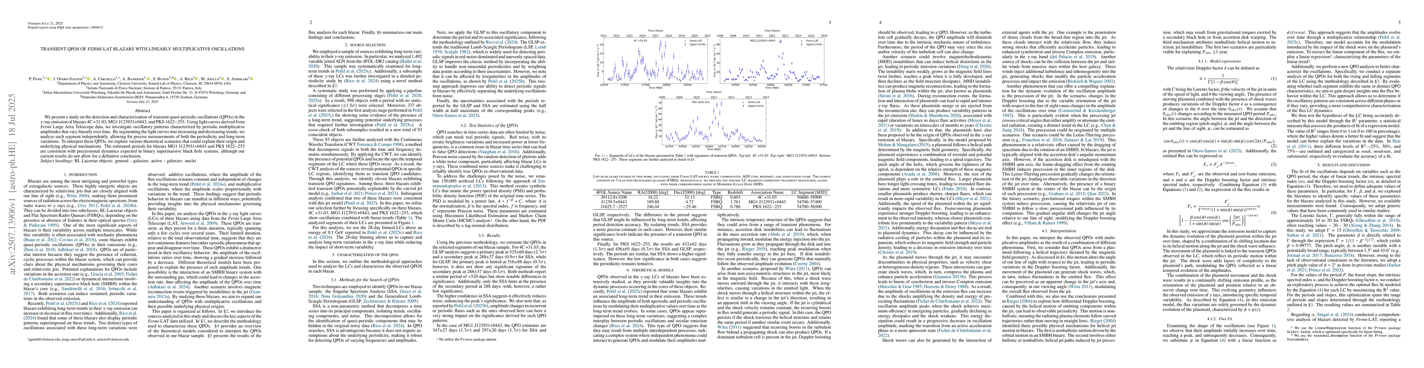 Thumbnail for Transient QPOs of Fermi-LAT blazars with Linearly Multiplicative
  Oscillations