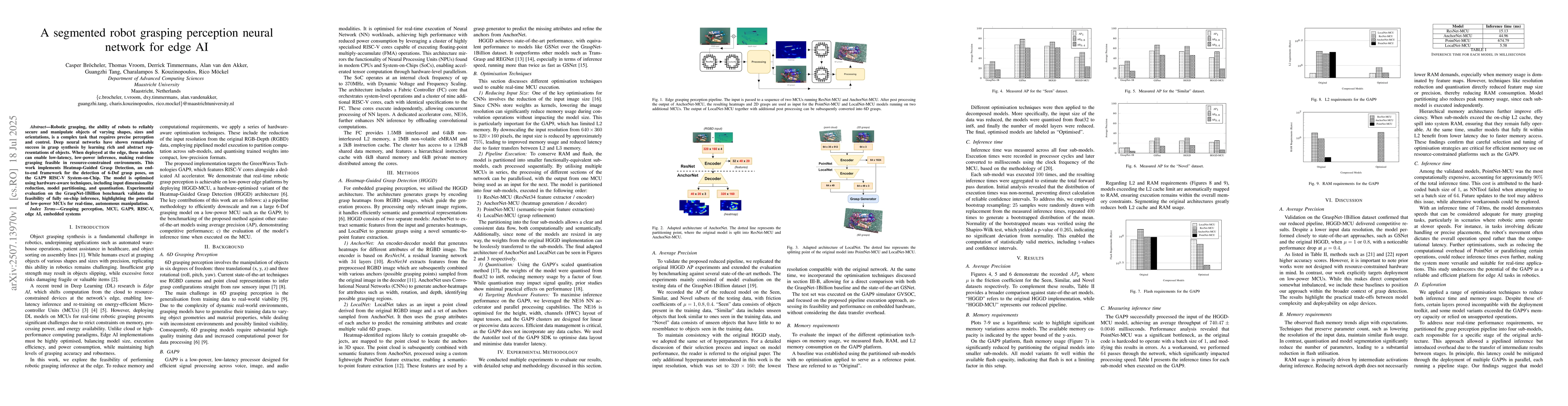 Thumbnail for A segmented robot grasping perception neural network for edge AI