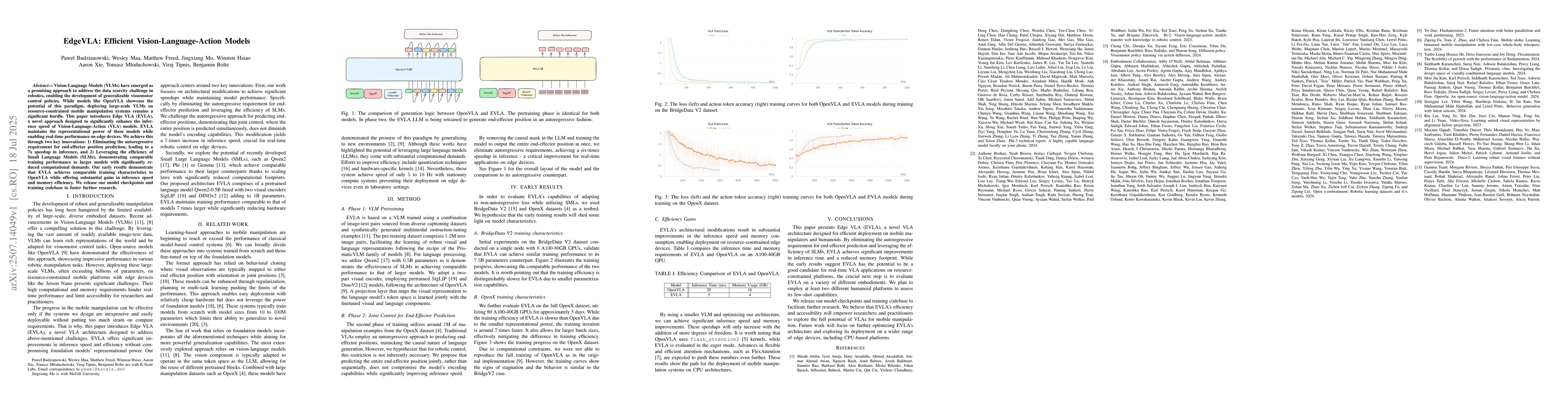 Thumbnail for EdgeVLA: Efficient Vision-Language-Action Models