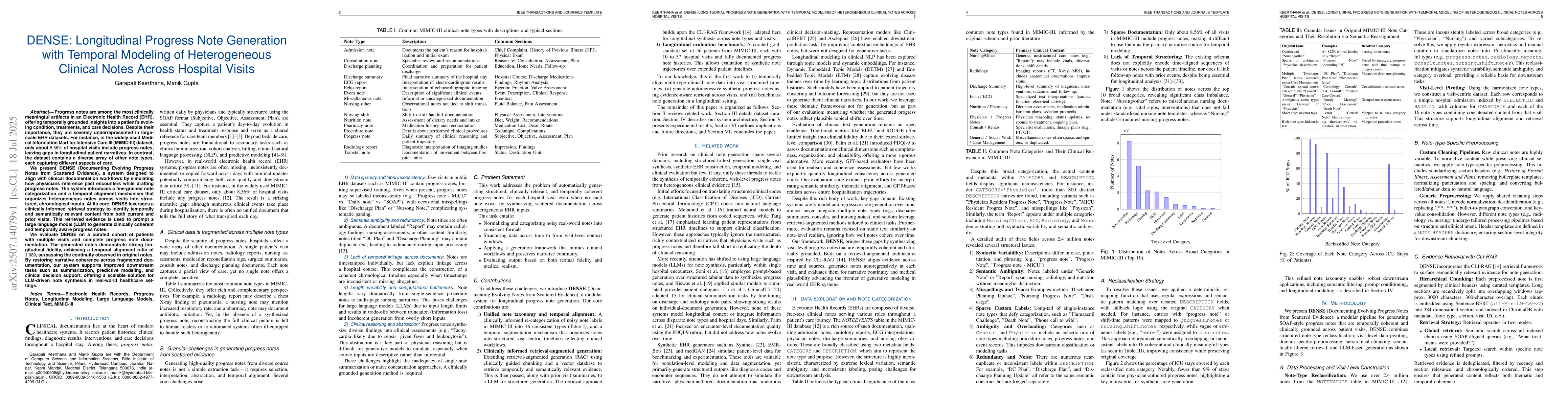 Thumbnail for DENSE: Longitudinal Progress Note Generation with Temporal Modeling of
  Heterogeneous Clinical Notes Across Hospital Visits