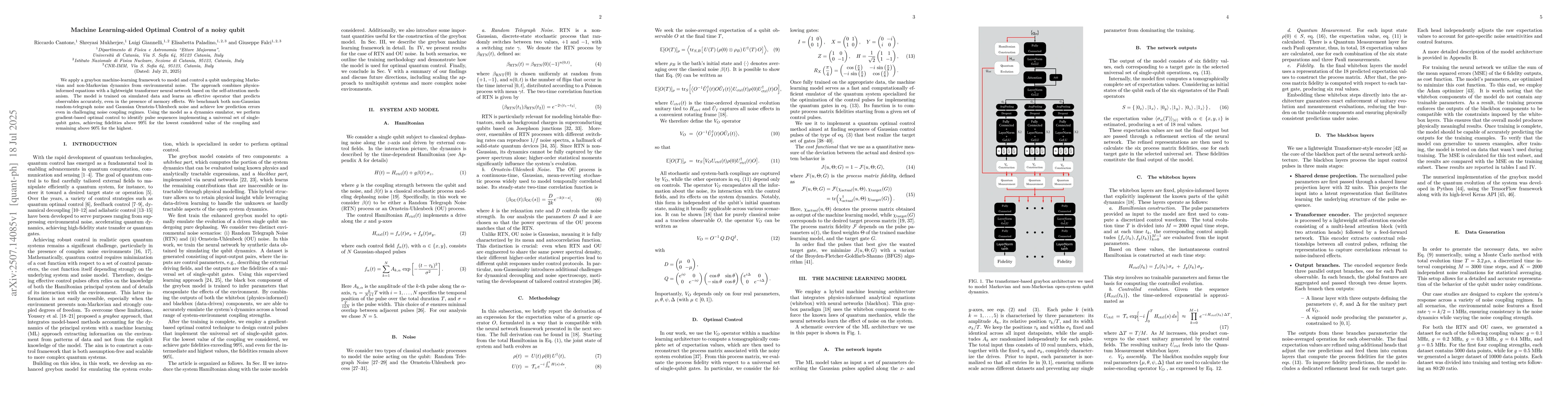 Thumbnail for Machine Learning-aided Optimal Control of a noisy qubit