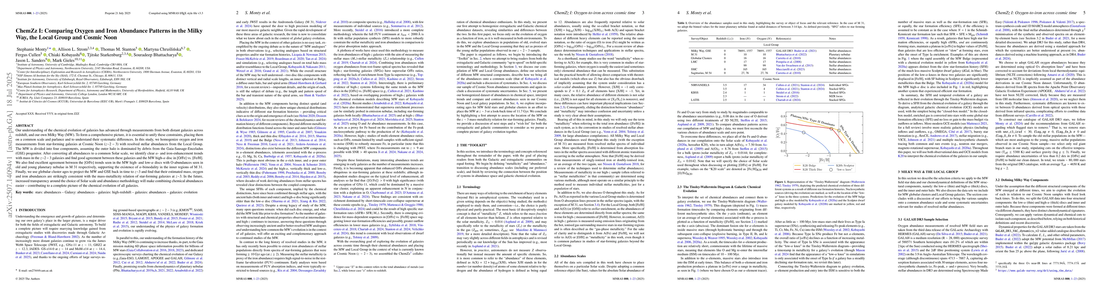 Thumbnail for ChemZz I: Comparing Oxygen and Iron Abundance Patterns in the Milky Way,
  the Local Group and Cosmic Noon
