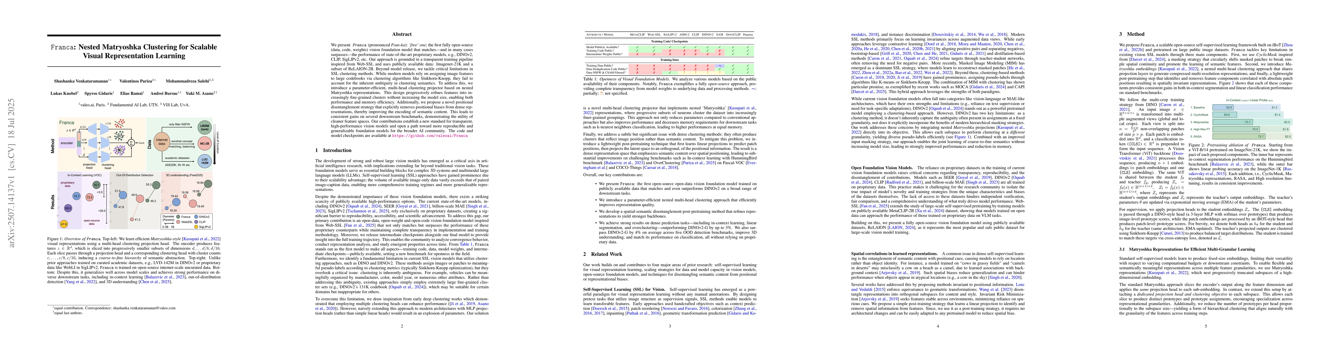 Thumbnail for Franca: Nested Matryoshka Clustering for Scalable Visual Representation
  Learning