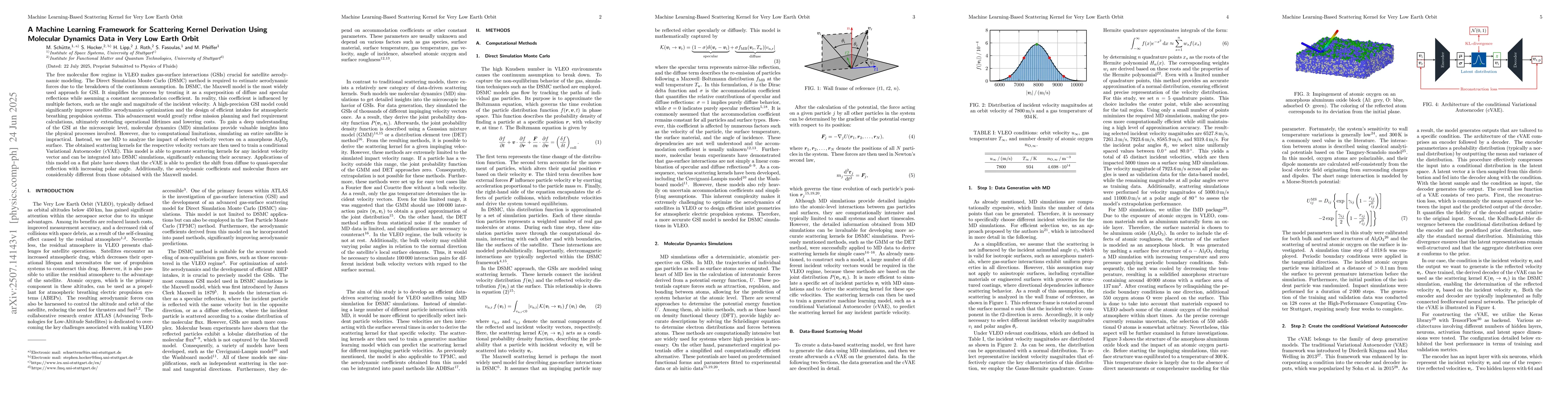 Thumbnail for A Machine Learning Framework for Scattering Kernel Derivation Using
  Molecular Dynamics Data in Very Low Earth Orbit