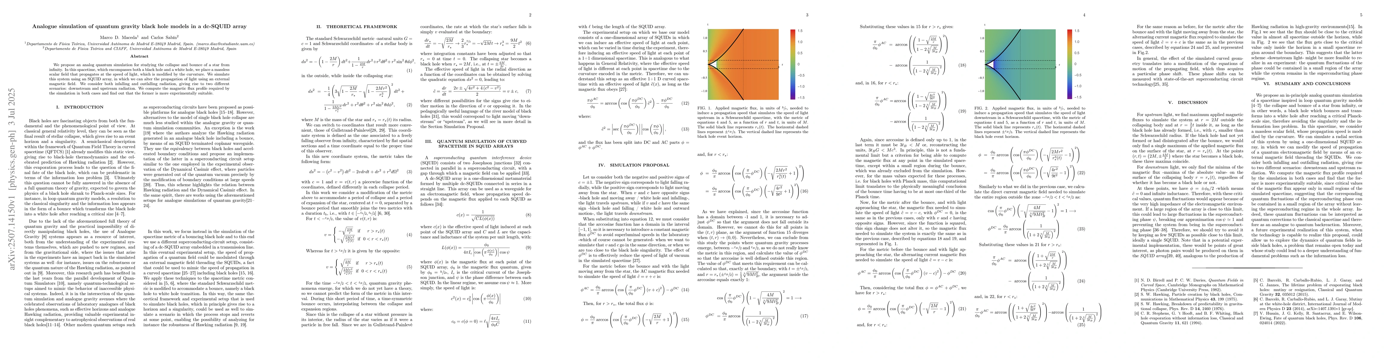 Thumbnail for Analogue simulation of quantum gravity black hole models in a dc-SQUID
  array