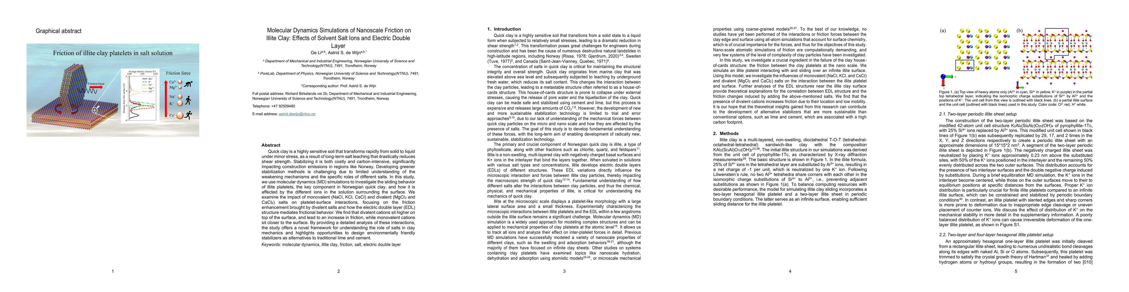 Thumbnail for Molecular Dynamics Simulations of Nanoscale Friction on Illite Clay:
  Effects of Solvent Salt Ions and Electric Double Layer