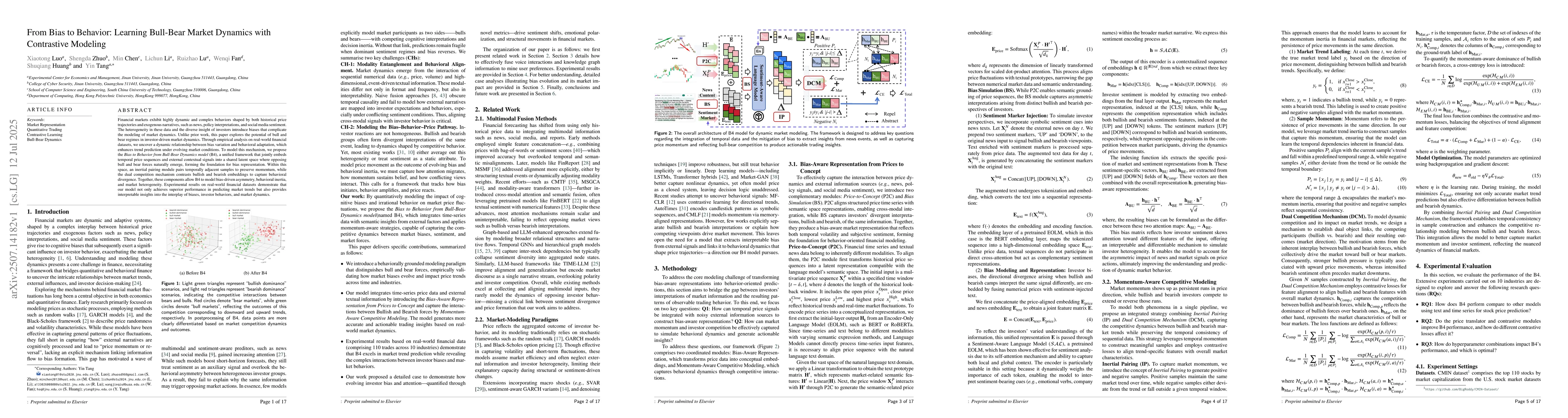 Thumbnail for From Bias to Behavior: Learning Bull-Bear Market Dynamics with
  Contrastive Modeling