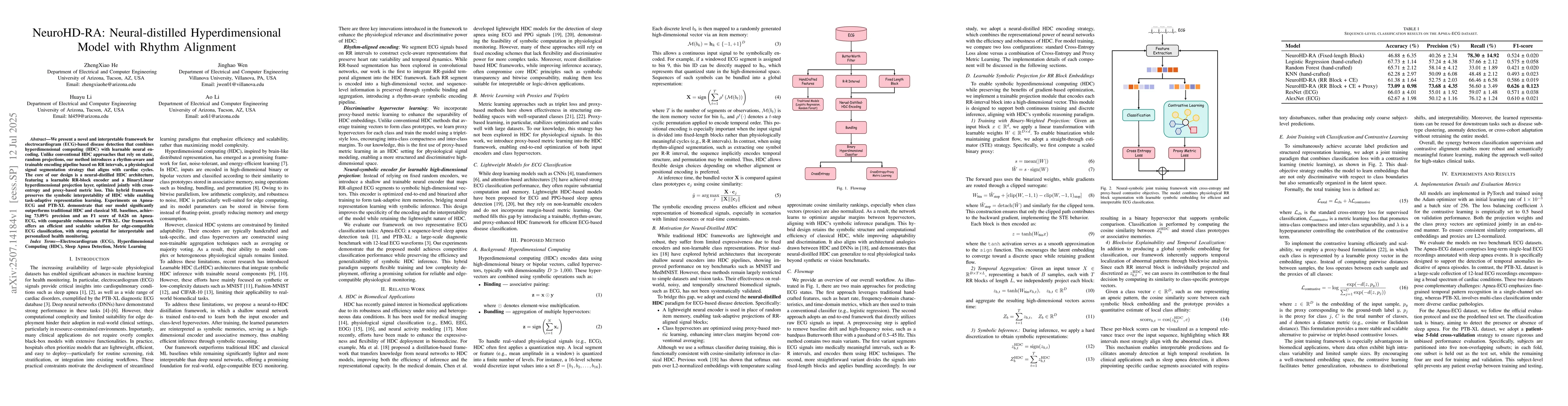 Thumbnail for NeuroHD-RA: Neural-distilled Hyperdimensional Model with Rhythm
  Alignment