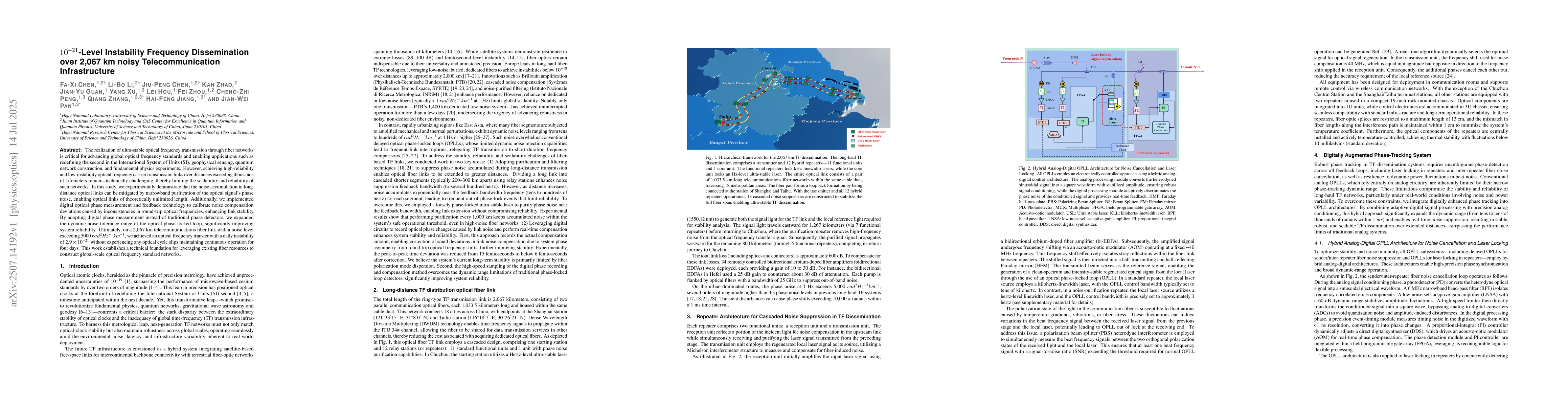 Thumbnail for E-21 Level Instability Frequency Dissemination over 2067 km noisy
  Telecommunication Infrastructure
