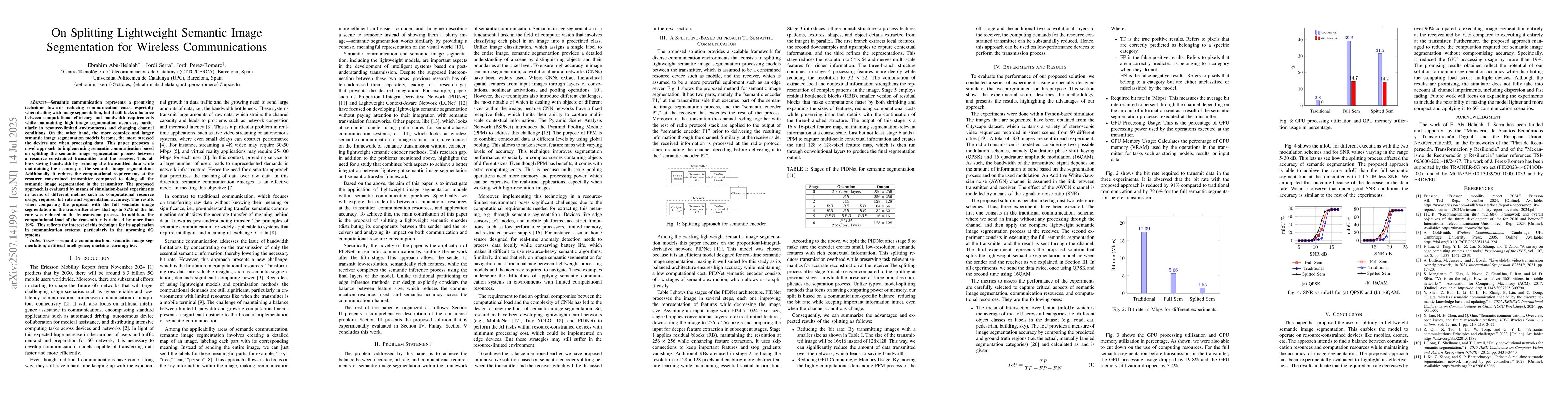 Thumbnail for On Splitting Lightweight Semantic Image Segmentation for Wireless
  Communications