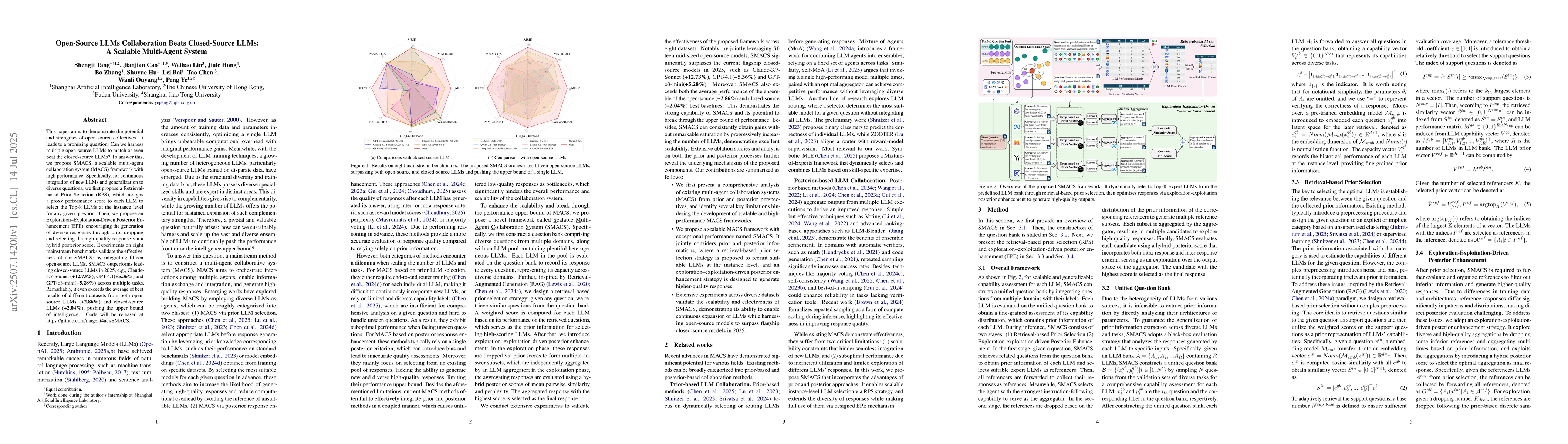 Thumbnail for Open-Source LLMs Collaboration Beats Closed-Source LLMs: A Scalable
  Multi-Agent System